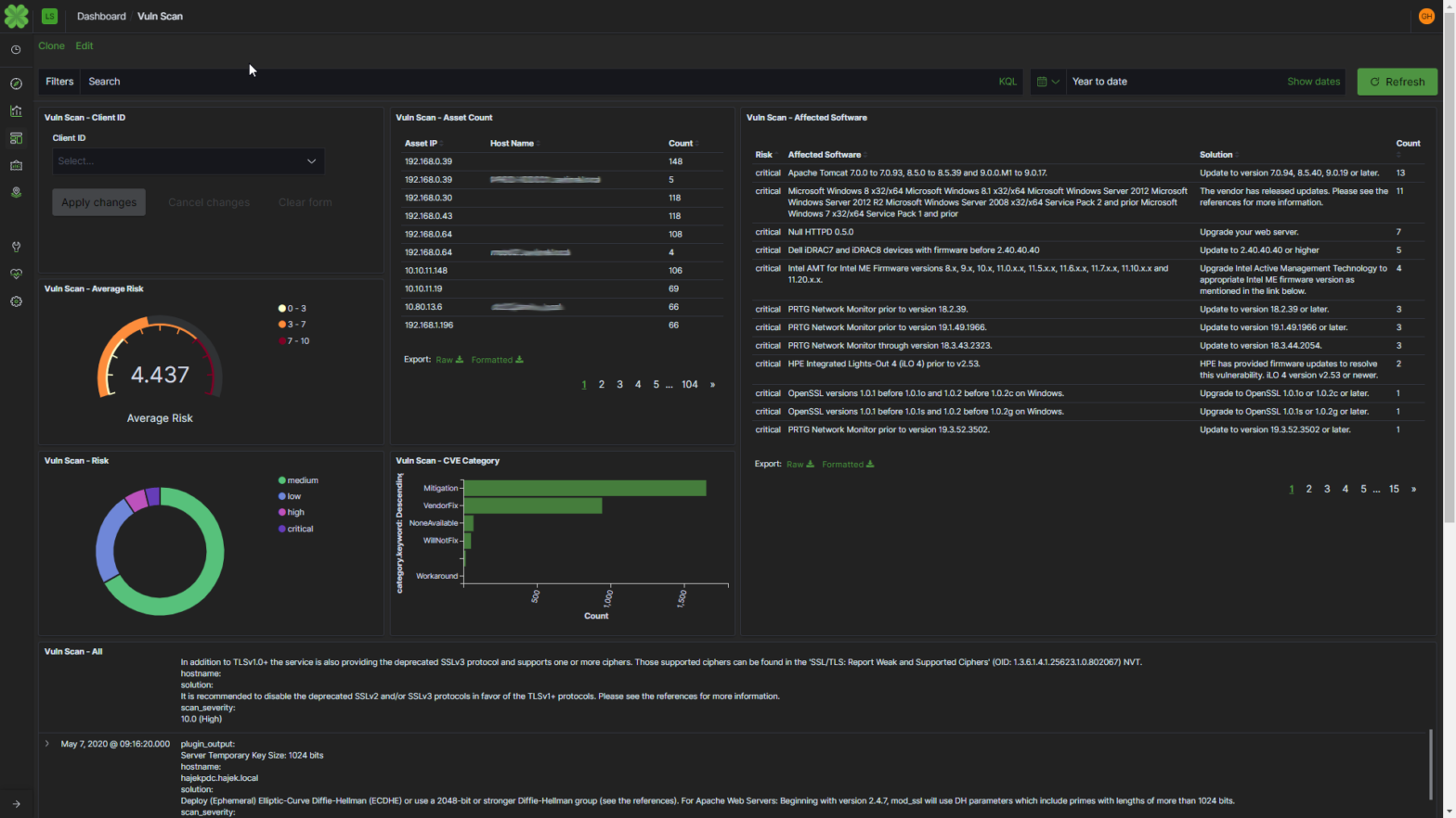 Real-time Correlation with Vulnerability Scan Metrics